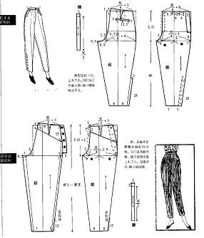 流行女裤子/裙子DIY剪裁图下载