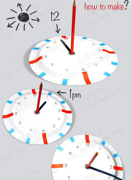 利用一次性碟子diy日晷时钟制作教程- 废旧物品手工制作- 51费宝网