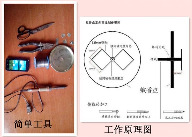 蚊香盘做diy无线路由定向天线,增强wifi信号