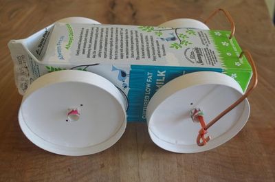 废品制作四轮小汽车玩具教程
