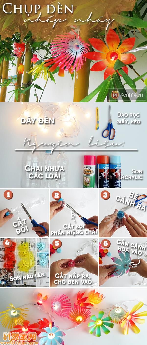 各种塑料瓶子在生活中怎样二次利用diy