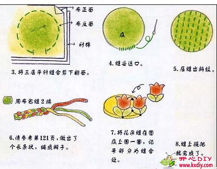 分享旧衣碎布DIY的漂亮郁金香花篮