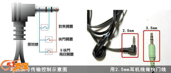 废旧耳机线的用途，DIY自制相机快门线