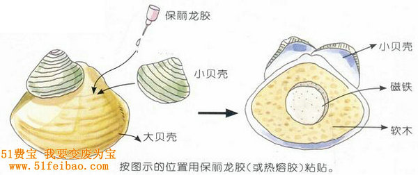 DIY制作手工彩绘贝壳磁吸教程