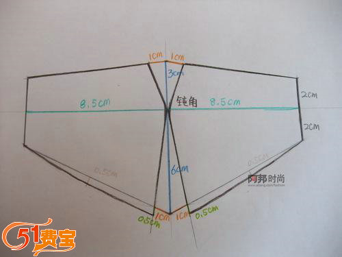 警惕新SARS，旧物改造DIY立体防护口罩