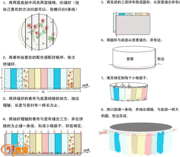 利用碎布头DIY泡芙收纳篮