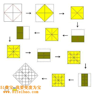 教你怎么利用广告纸和旧报纸折出实用笔筒