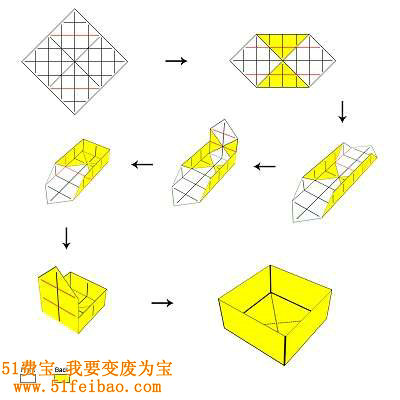 教你怎么利用广告纸和旧报纸折出实用笔筒