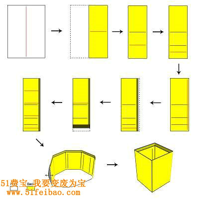 教你怎么利用广告纸和旧报纸折出实用笔筒