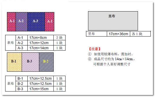 怎么利用旧领带DIY做特色零钱包