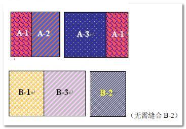 怎么利用旧领带DIY做特色零钱包