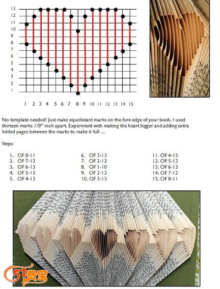 叠书艺术，旧书DIY个性立体墙饰教程（含图纸）