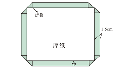 怎么利用牛奶盒子DIY家庭小药箱的做法