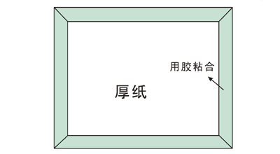 怎么利用牛奶盒子DIY家庭小药箱的做法