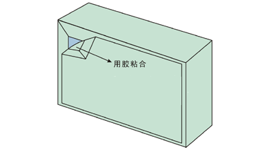 怎么利用牛奶盒子DIY家庭小药箱的做法