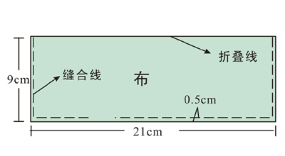 怎么利用牛奶盒子DIY家庭小药箱的做法