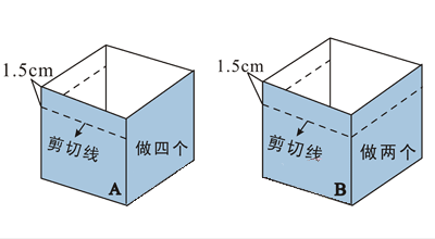 怎么利用牛奶盒子DIY家庭小药箱的做法