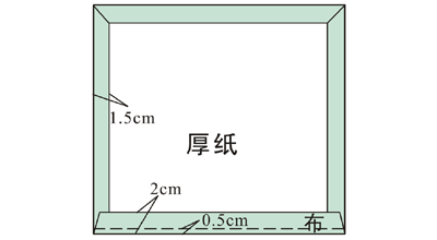 怎么利用牛奶盒子DIY家庭小药箱的做法