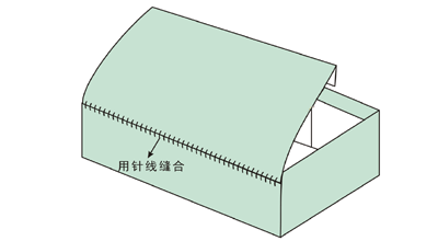 怎么利用牛奶盒子DIY家庭小药箱的做法