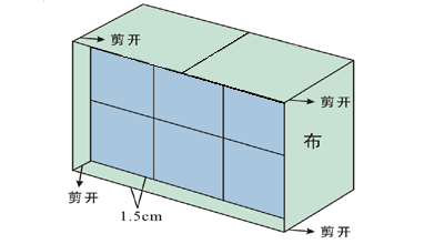 怎么利用牛奶盒子DIY家庭小药箱的做法