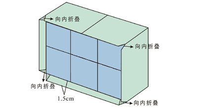 怎么利用牛奶盒子DIY家庭小药箱的做法