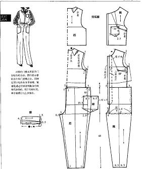 流行女裤子/裙子DIY剪裁图下载