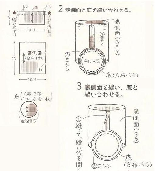 拼布DIY，实用的保暖水杯套