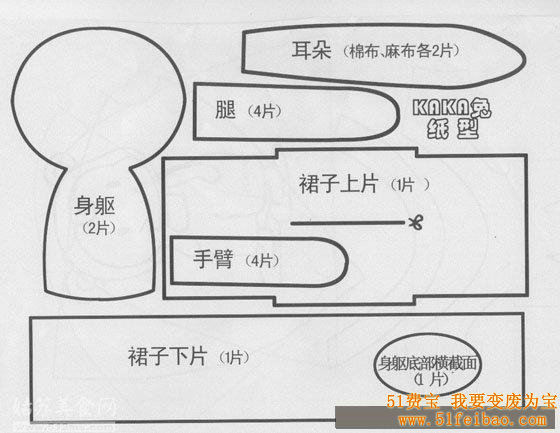 送给宝宝的暑假礼物，DIY可爱长耳兔公仔教程