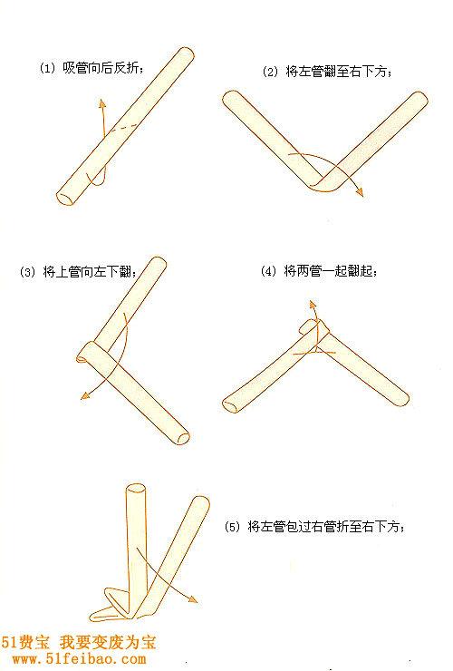 废品利用手工小制作：吸管小星星