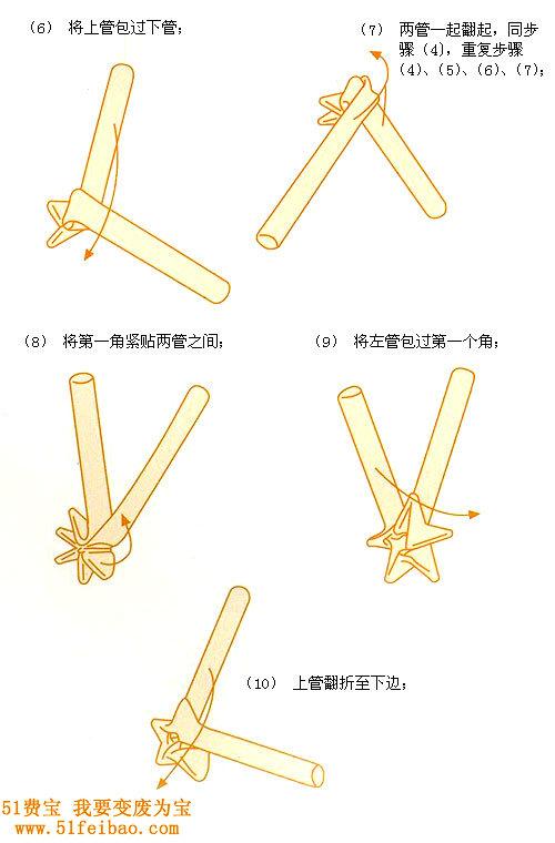 废品利用手工小制作：吸管小星星