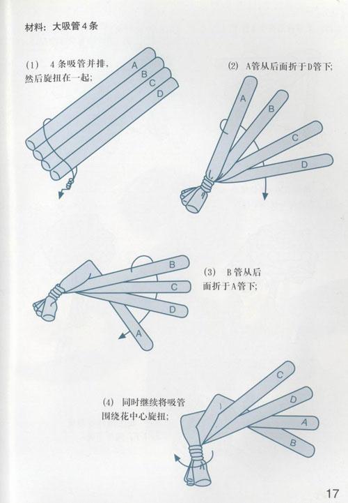 废吸管折成彩色小玫瑰花的教程