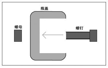 如何DIY自制卡片机摄影脚架