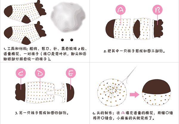 利用宝宝短袜做Q版小麻雀玩偶