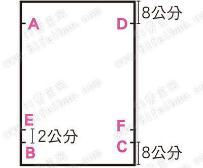 餐布垫diy改造成束口袋背包