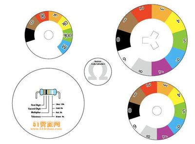 利用硬纸板制作电工电阻快速换算盘