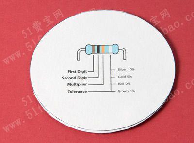 利用硬纸板制作电工电阻快速换算盘