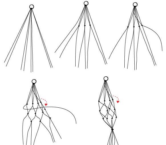 怎么利用绳子编织悬吊花盆架