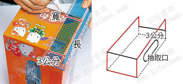 纸巾盒重复利用改造diy高跟鞋收纳鞋架